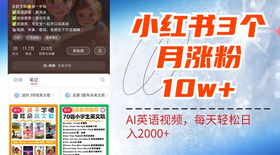 小红书三个月涨粉10W！AI英语视频0成本制作，每天轻松日入2000+ - 460g_com