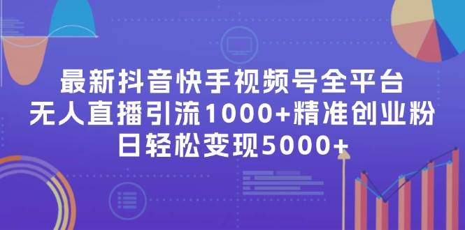 最新抖音快手视频号全平台无人直播引流1000+精准创业粉，日轻松变现5000+ - 460g_com