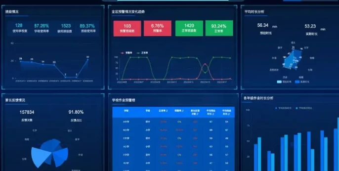 轻松入门大数据 一站式完成核心能力构建 – 带源码课件 - 三缺一