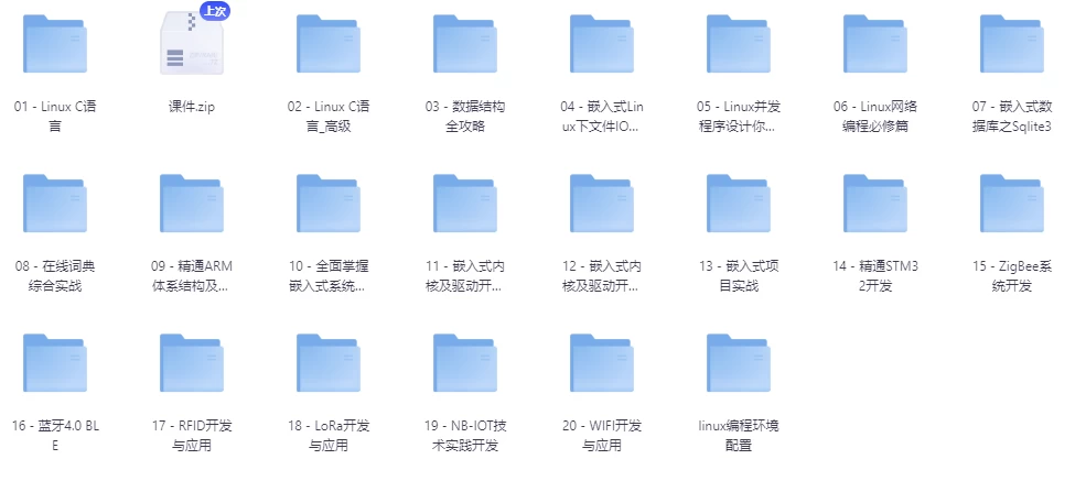 物联网开发+嵌入式开发 – 带源码课件 - 三缺一